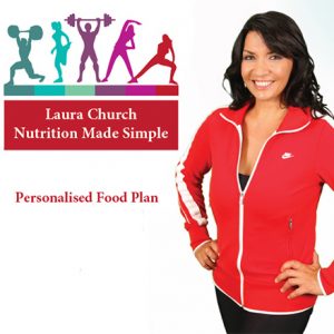 Personalised Food Plan